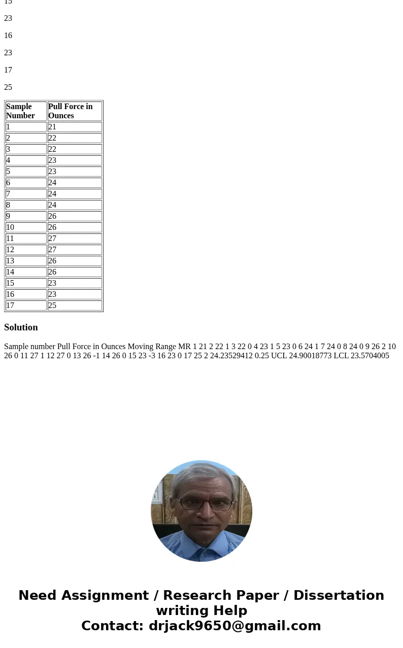 . Better-Pull Tabs Inc. creates jar seals with pull-tabs that can be used to secure containers for purity and freshness before the lid is applied. Recently, the