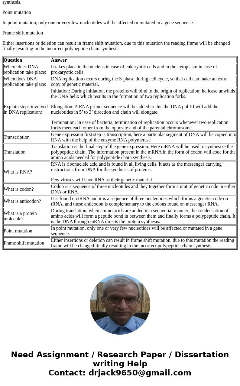  Brief Concepts and Questions EXAM 2 Chapter 8: DNA RNA Protein What is DNA? a phosphate Structure of DNA: Building blocks are called nucleotides Each nucleotid