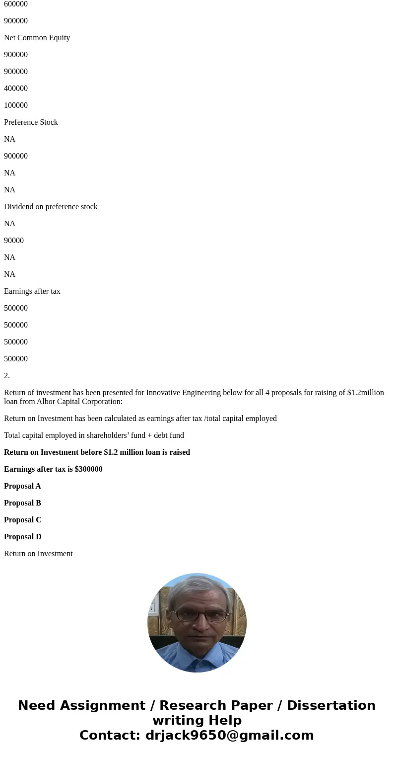  Calculate two sets of returns ($300 and $500) for BOTH the a) engineering company and b) the Venture Capital firm. (2 sheets, possibly 1 if you are really good