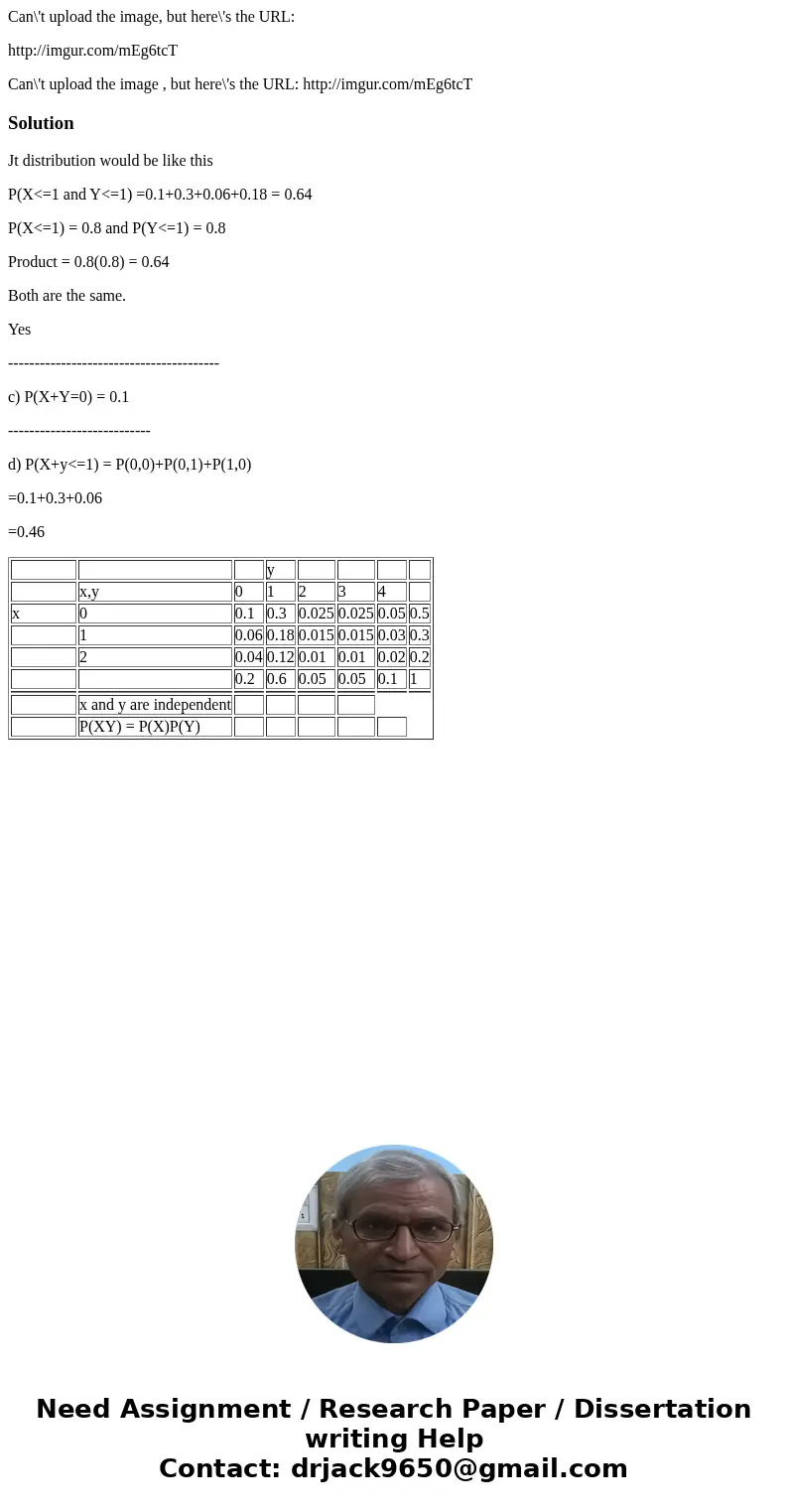 Can\'t upload the image, but here\'s the URL: http://imgur.com/mEg6tcT Can\'t upload the image , but here\'s the URL: http://imgur.com/mEg6tcTSolutionJt distrib