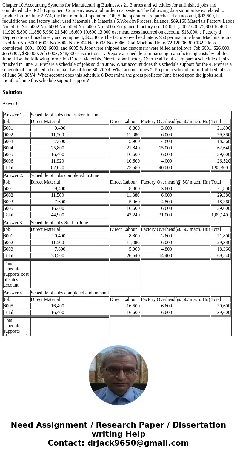  Chapter 10 Accounting Systems for Manufacturing Businesses 21 Entries and schedules for unfinished jobs and completed jobs 0-2 b Equipment Company uses a job o