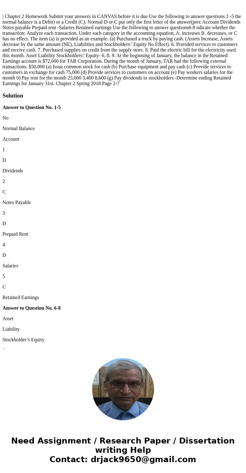  | Chapter 2 Homework Submit your answers in CANVAS before it is due Use the following to answer questions 1 -5 the normal balance is a Debit) or a Credit (C). 