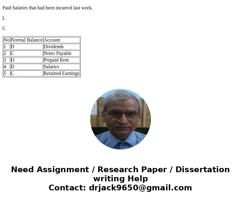  | Chapter 2 Homework Submit your answers in CANVAS before it is due Use the following to answer questions 1 -5 the normal balance is a Debit) or a Credit (C). 
