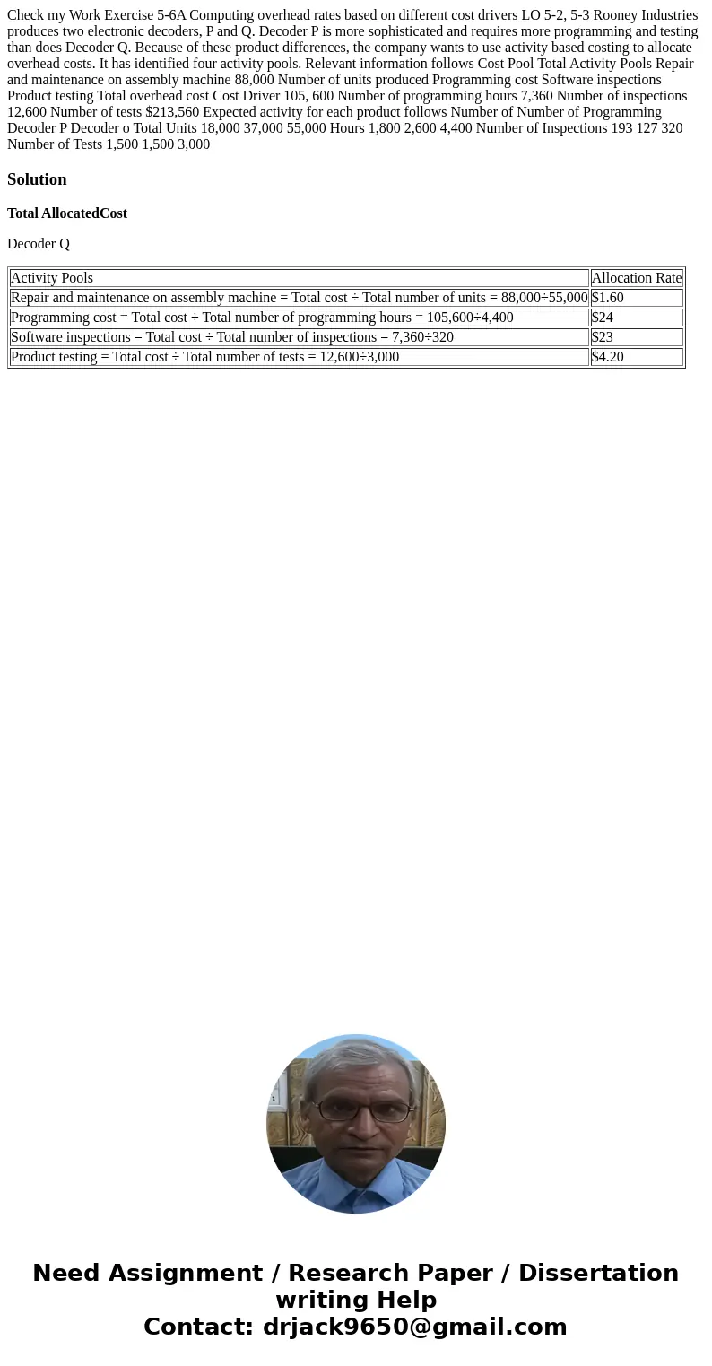 Check my Work Exercise 5-6A Computing overhead rates based on different cost drivers LO 5-2, 5-3 Rooney Industries produces two electronic decoders, P and Q. D  Check my Work Exercise 5-6A Computing overhead rates based on different cost drivers LO 5-2, 5-3 Rooney Industries produces two electronic decoders, P and Q. D