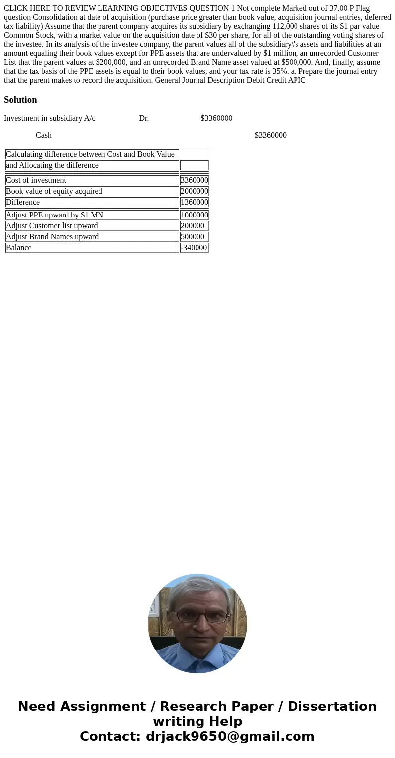  CLICK HERE TO REVIEW LEARNING OBJECTIVES QUESTION 1 Not complete Marked out of 37.00 P Flag question Consolidation at date of acquisition (purchase price great