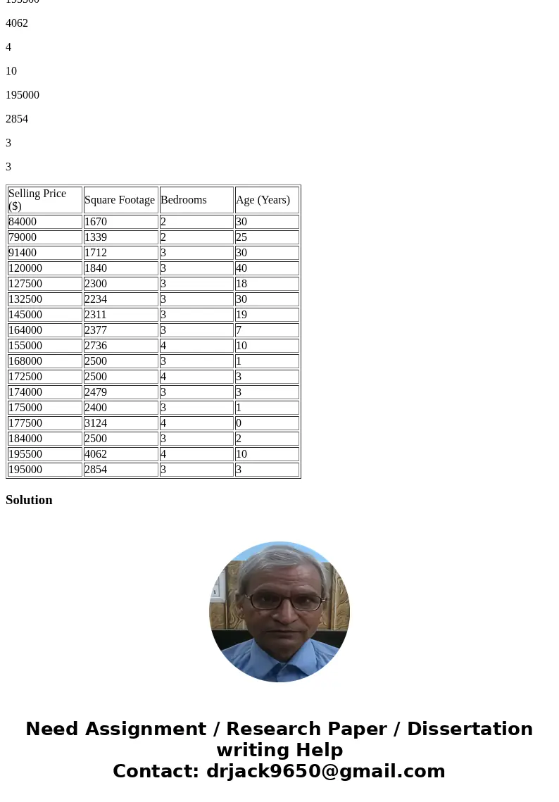 Conduct F-test for the above model using F-table (in the lecture note) as well as p-value (in the ANOVA table) and interpret the results (Basically, you are ask