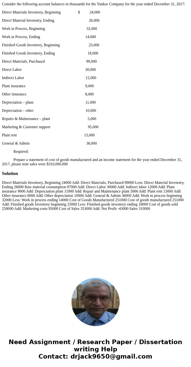 Consider the following account balances in thousands for the Yankee Company for the year ended December 31, 2017: Direct Materials Inventory, Beginning $ 24,000