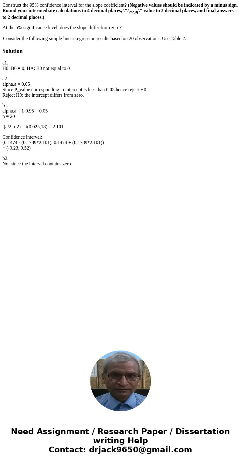Construct the 95% confidence interval for the slope coefficient? (Negative values should be indicated by a minus sign. Round your intermediate calculations to 4