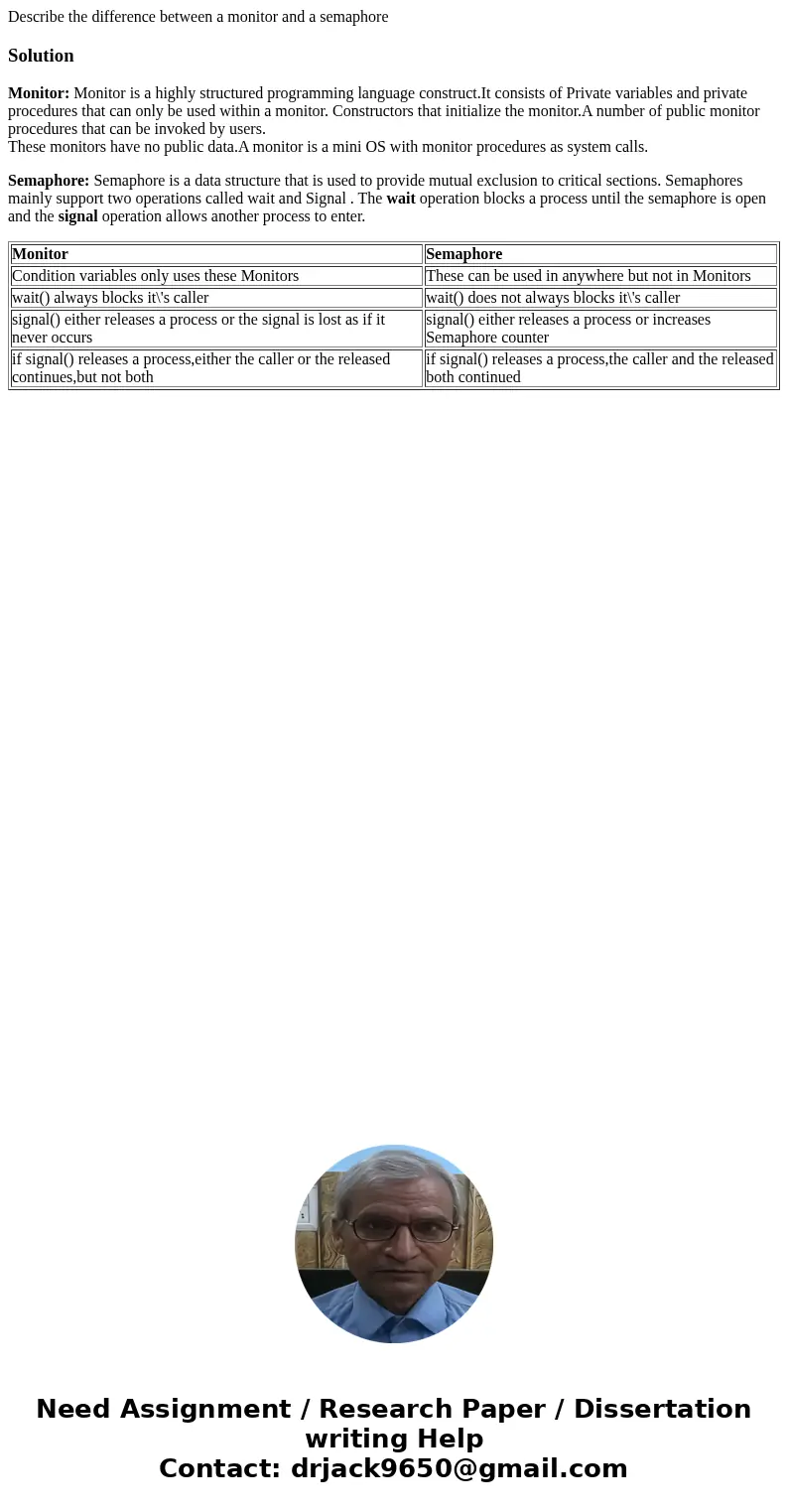 Describe the difference between a monitor and a semaphoreSolutionMonitor: Monitor is a highly structured programming language construct.It consists of Private v