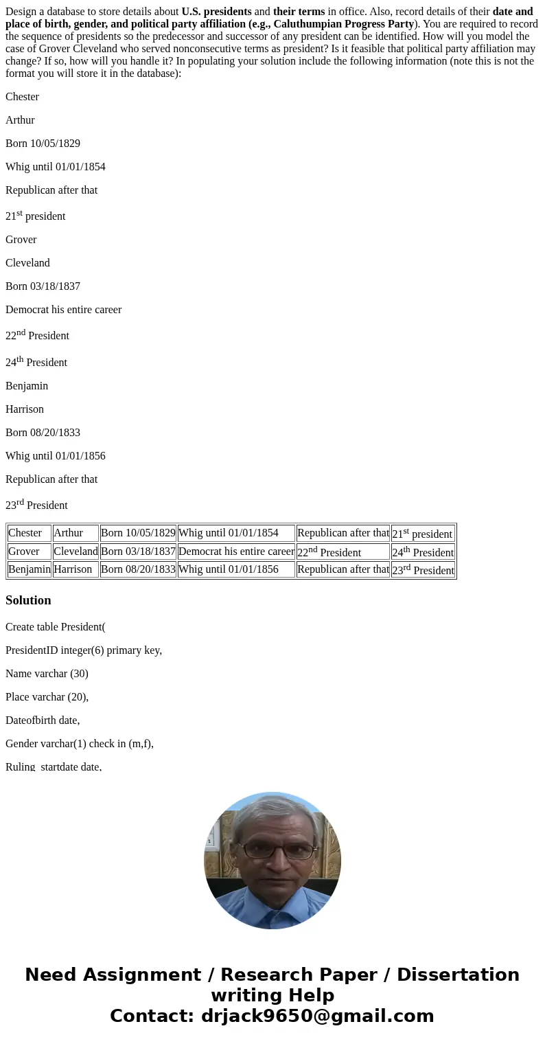Design a database to store details about U.S. presidents and their terms in office. Also, record details of their date and place of birth, gender, and political Design a database to store details about U.S. presidents and their terms in office. Also, record details of their date and place of birth, gender, and political