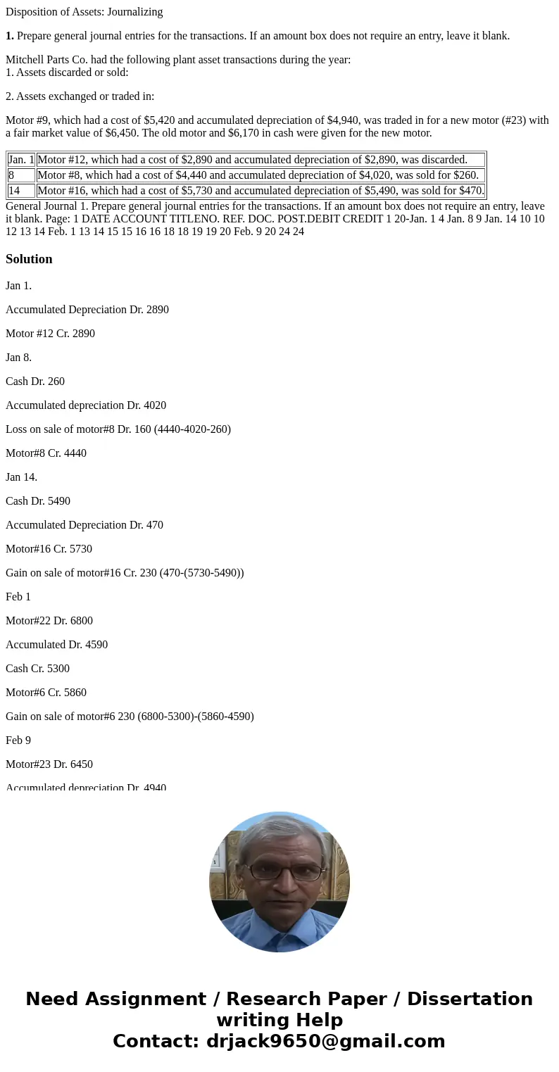Disposition of Assets: Journalizing 1. Prepare general journal entries for the transactions. If an amount box does not require an entry, leave it blank. Mitchel