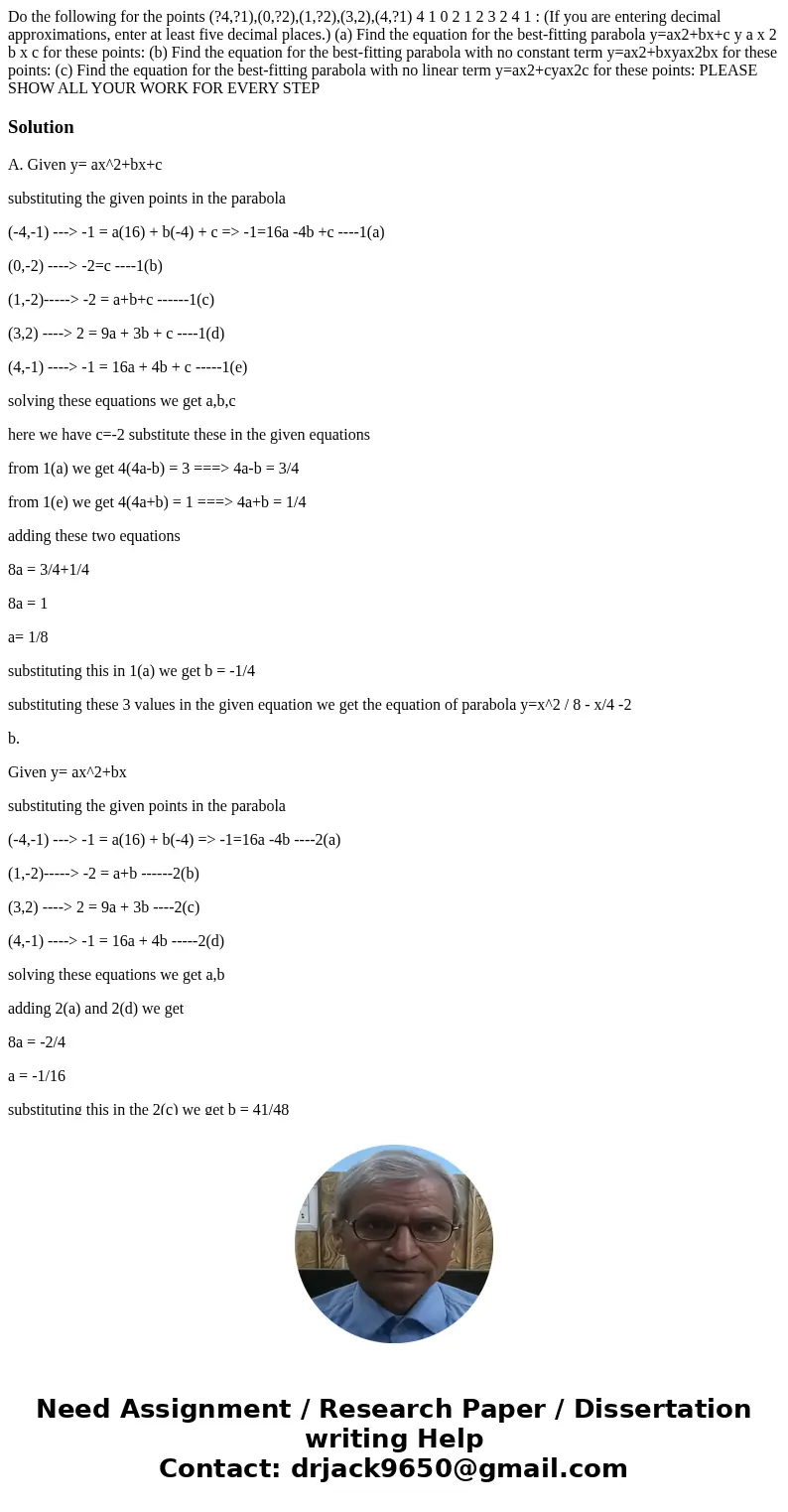 Do the following for the points (?4,?1),(0,?2),(1,?2),(3,2),(4,?1) 4 1 0 2 1 2 3 2 4 1 : (If you are entering decimal approximations, enter at least five decima