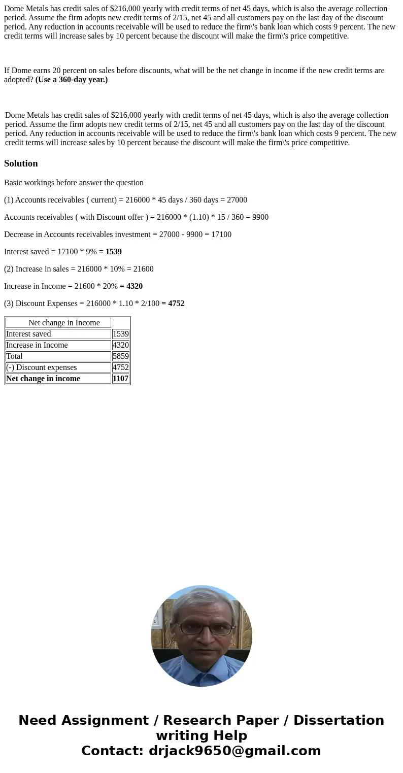Dome Metals has credit sales of $216,000 yearly with credit terms of net 45 days, which is also the average collection period. Assume the firm adopts new credit