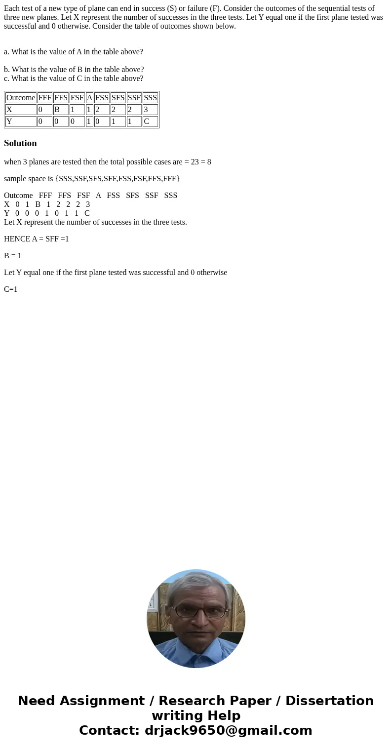 Each test of a new type of plane can end in success (S) or failure (F). Consider the outcomes of the sequential tests of three new planes. Let X represent the n