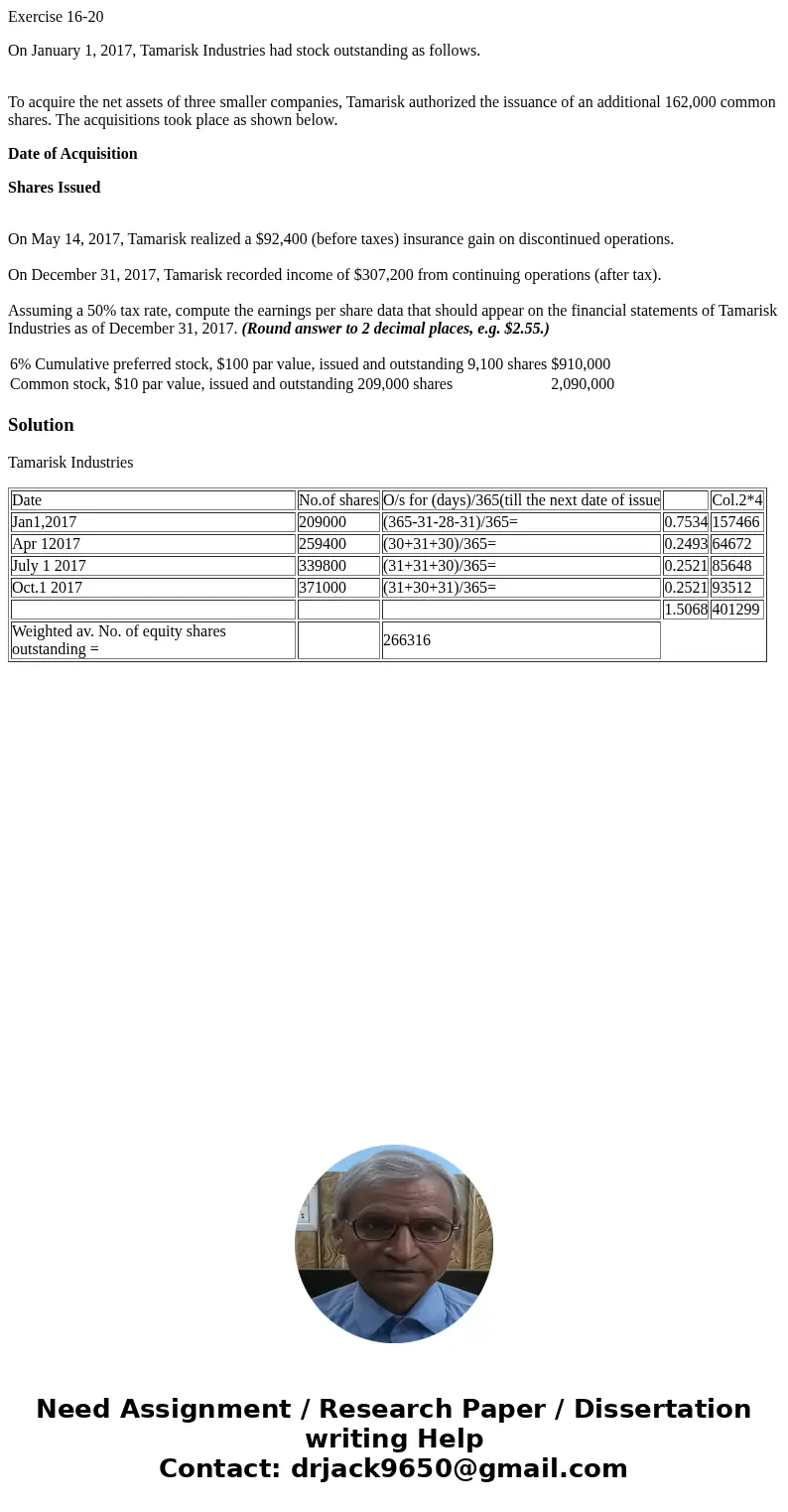 Exercise 16-20 On January 1, 2017, Tamarisk Industries had stock outstanding as follows. To acquire the net assets of three smaller companies, Tamarisk authoriz