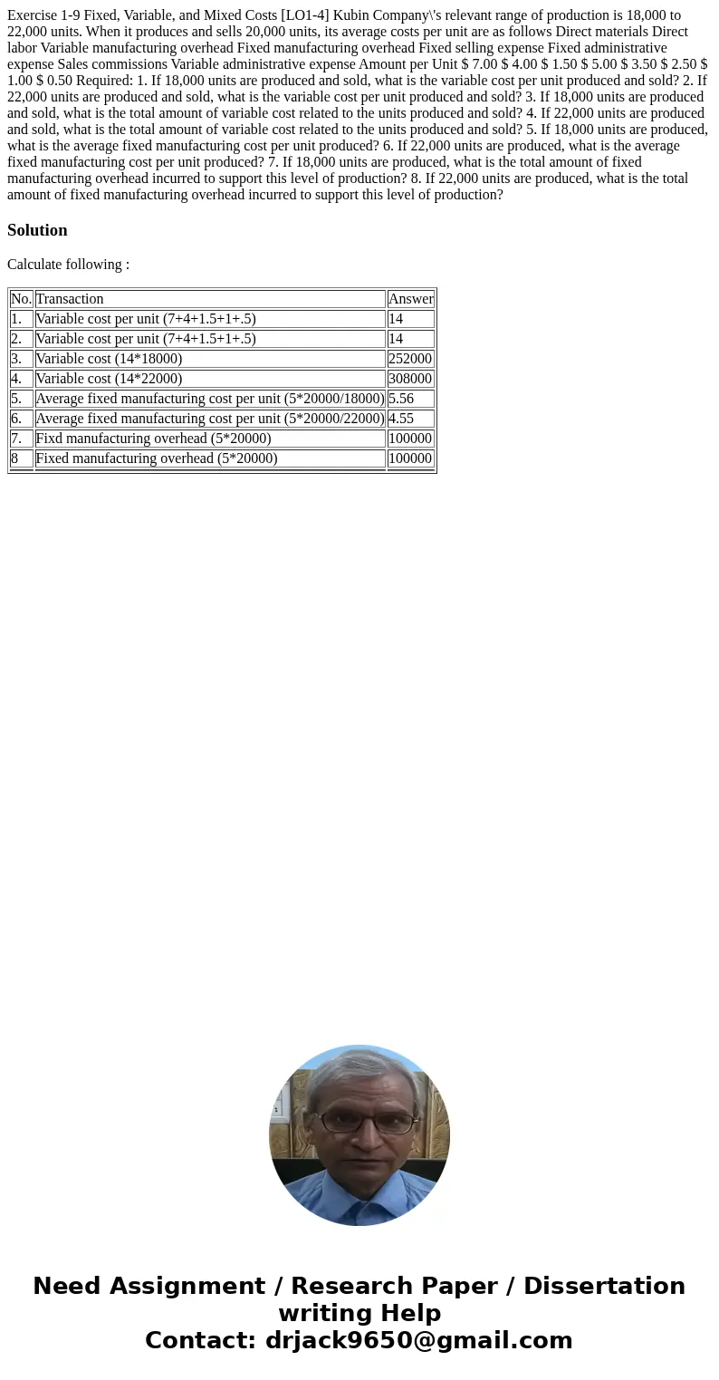  Exercise 1-9 Fixed, Variable, and Mixed Costs [LO1-4] Kubin Company\'s relevant range of production is 18,000 to 22,000 units. When it produces and sells 20,00