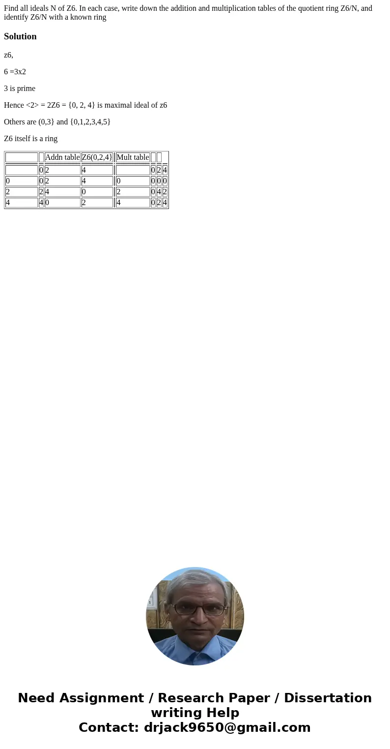 Find all ideals N of Z6. In each case, write down the addition and multiplication tables of the quotient ring Z6/N, and identify Z6/N with a known ringSolutionz