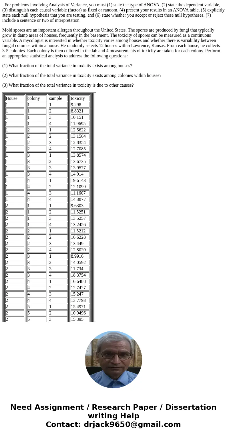 . For problems involving Analysis of Variance, you must (1) state the type of ANOVA, (2) state the dependent variable, (3) distinguish each causal variable (fac