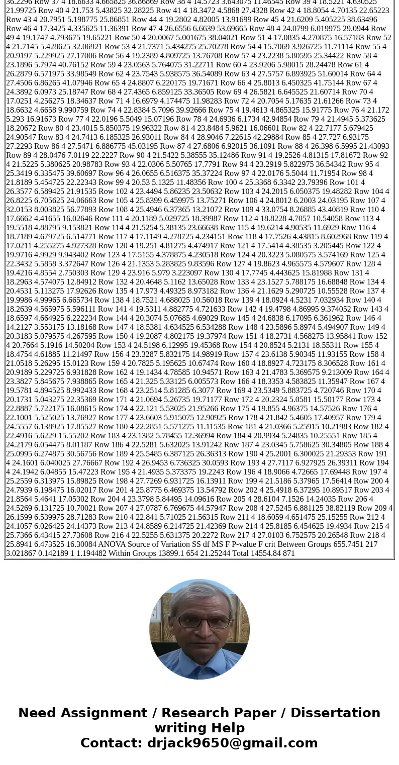 . For problems involving Analysis of Variance, you must (1) state the type of ANOVA, (2) state the dependent variable, (3) distinguish each causal variable (fac