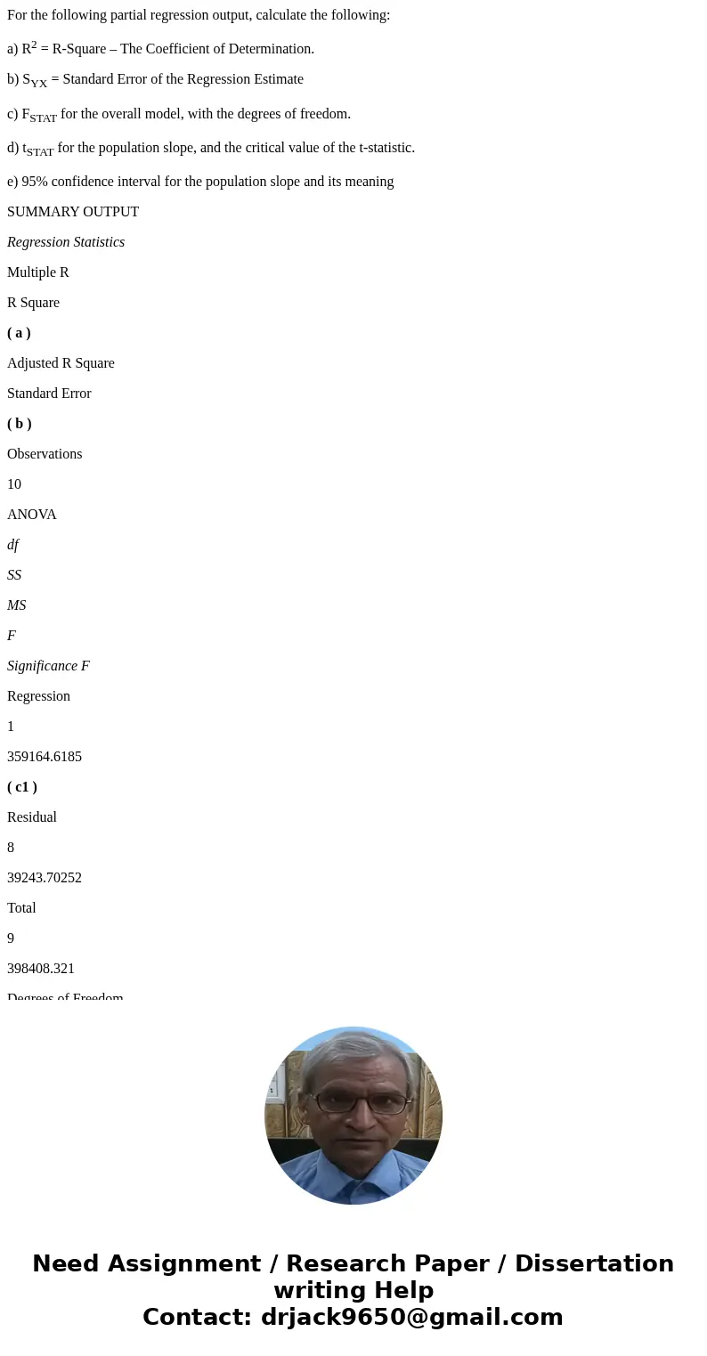 For the following partial regression output, calculate the following: a) R2 = R-Square – The Coefficient of Determination. b) SYX = Standard Error of the Regres For the following partial regression output, calculate the following: a) R2 = R-Square – The Coefficient of Determination. b) SYX = Standard Error of the Regres
