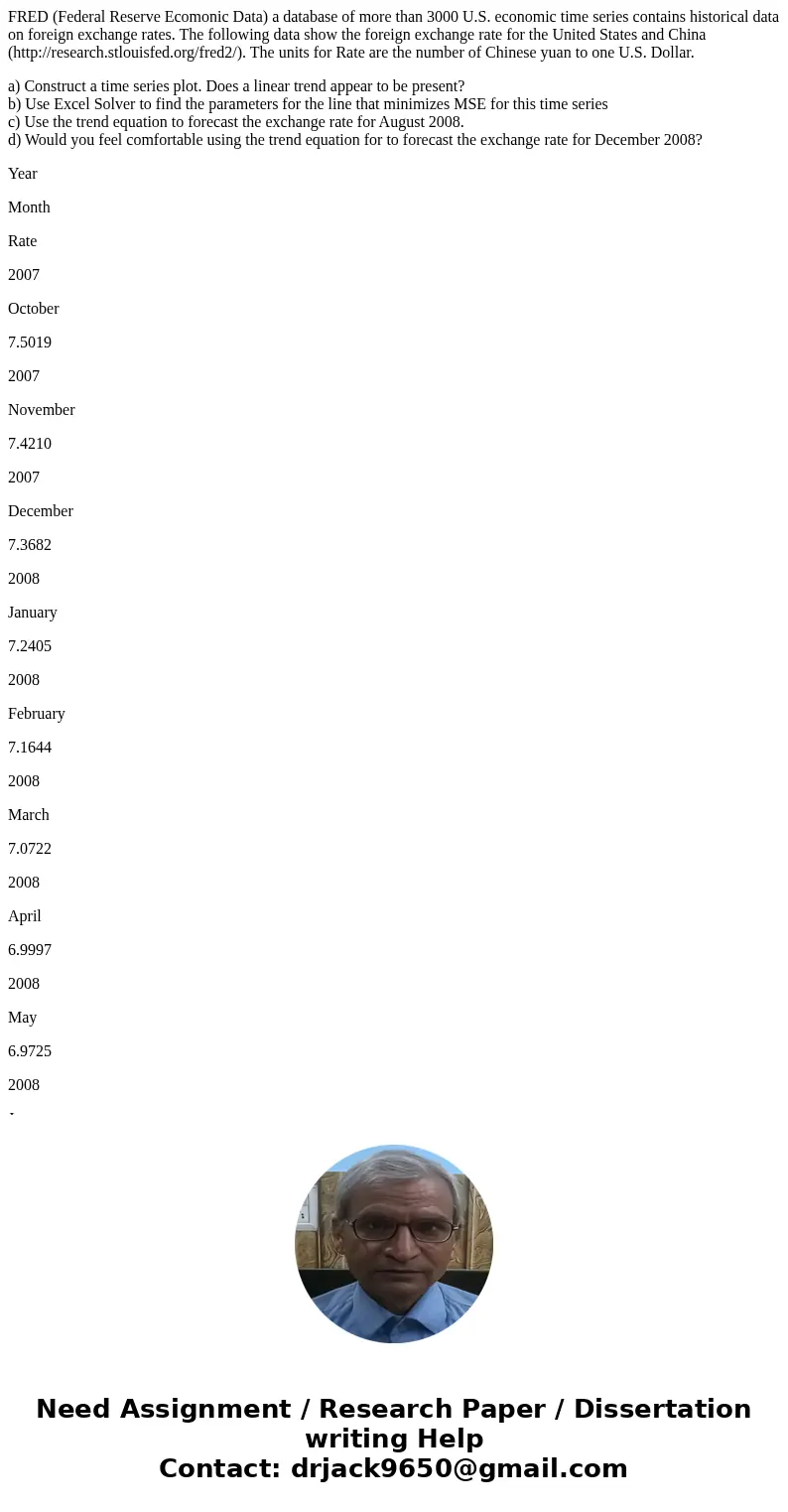 FRED (Federal Reserve Ecomonic Data) a database of more than 3000 U.S. economic time series contains historical data on foreign exchange rates. The following da