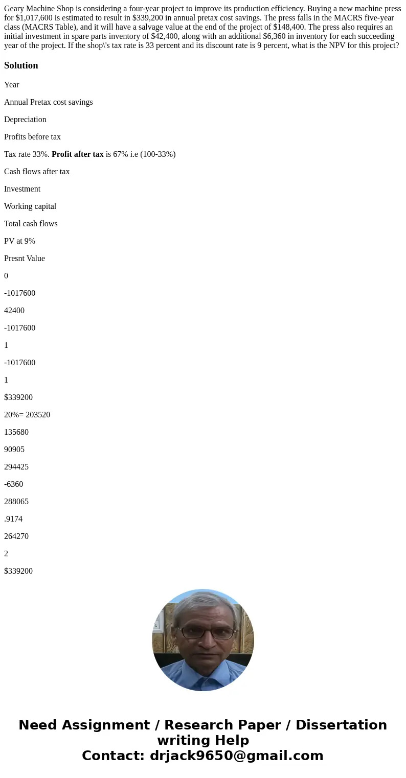Geary Machine Shop is considering a four-year project to improve its production efficiency. Buying a new machine press for $1,017,600 is estimated to result in 