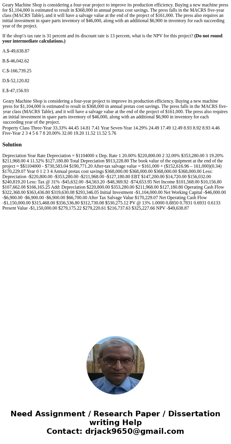 Geary Machine Shop is considering a four-year project to improve its production efficiency. Buying a new machine press for $1,104,000 is estimated to result in 