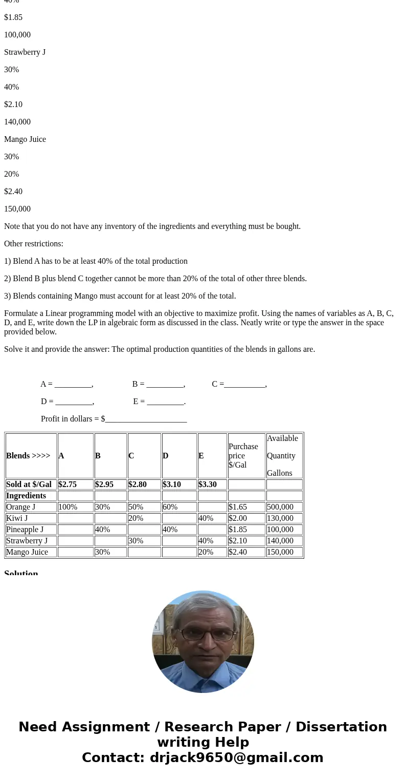 Great Juices makes six types of juice-blends. They are A) 100% Orange Juice, B) Orange-Mango-Pineapple, C) Orange Kiwi Strawberry, D) Orange Pineapple, and E) K Great Juices makes six types of juice-blends. They are A) 100% Orange Juice, B) Orange-Mango-Pineapple, C) Orange Kiwi Strawberry, D) Orange Pineapple, and E) K