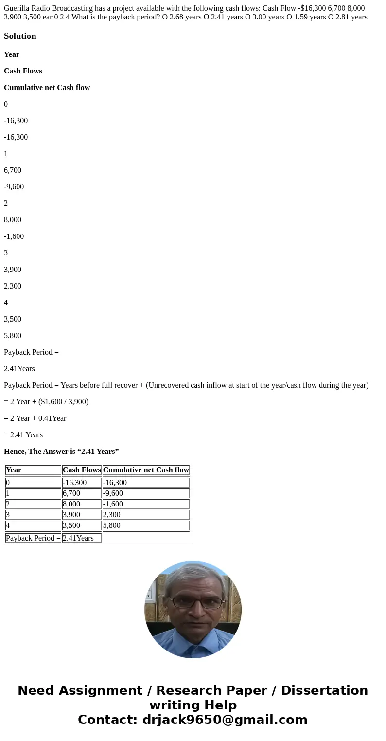  Guerilla Radio Broadcasting has a project available with the following cash flows: Cash Flow -$16,300 6,700 8,000 3,900 3,500 ear 0 2 4 What is the payback per