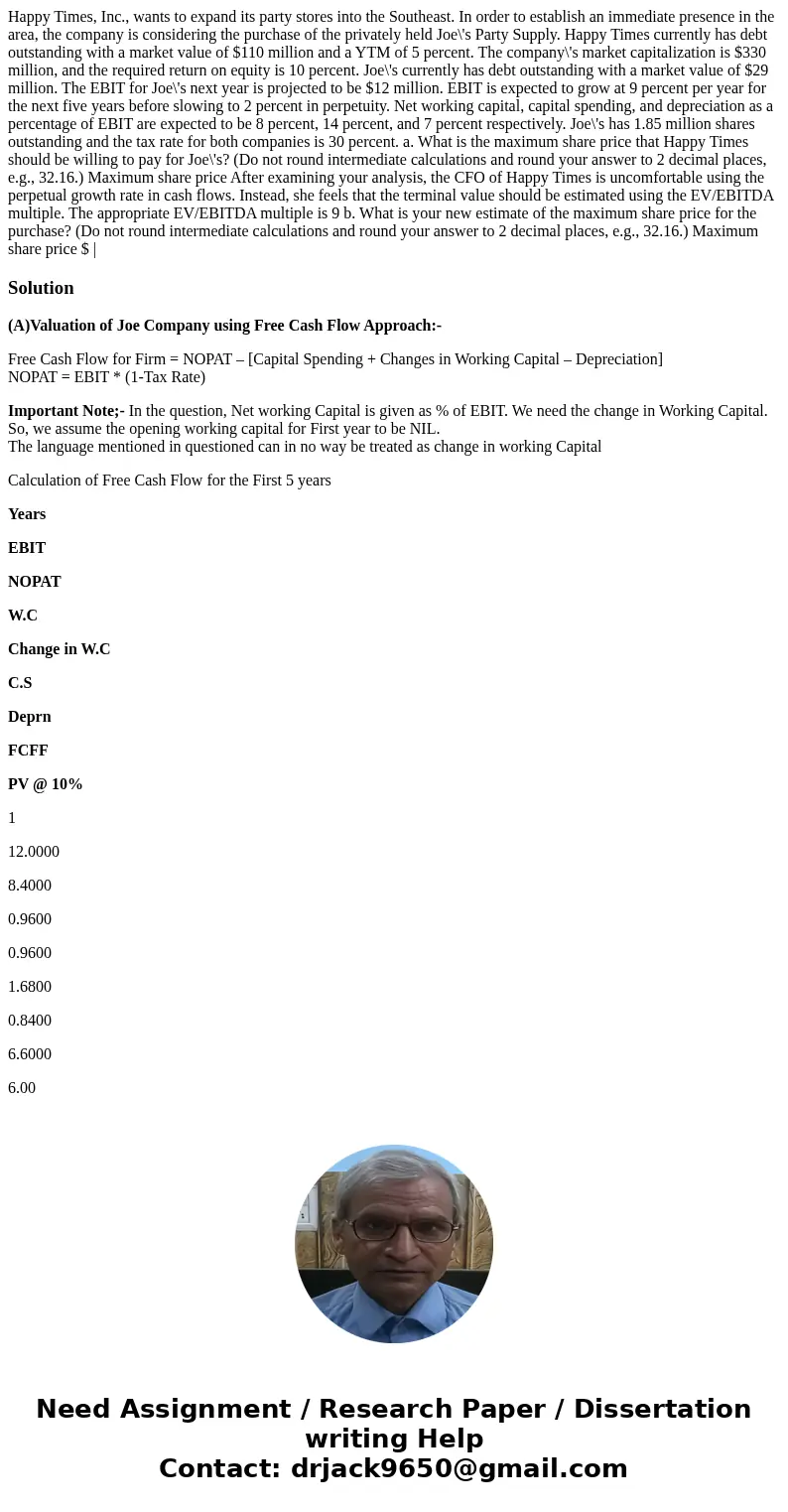 Happy Times, Inc., wants to expand its party stores into the Southeast. In order to establish an immediate presence in the area, the company is considering the  Happy Times, Inc., wants to expand its party stores into the Southeast. In order to establish an immediate presence in the area, the company is considering the