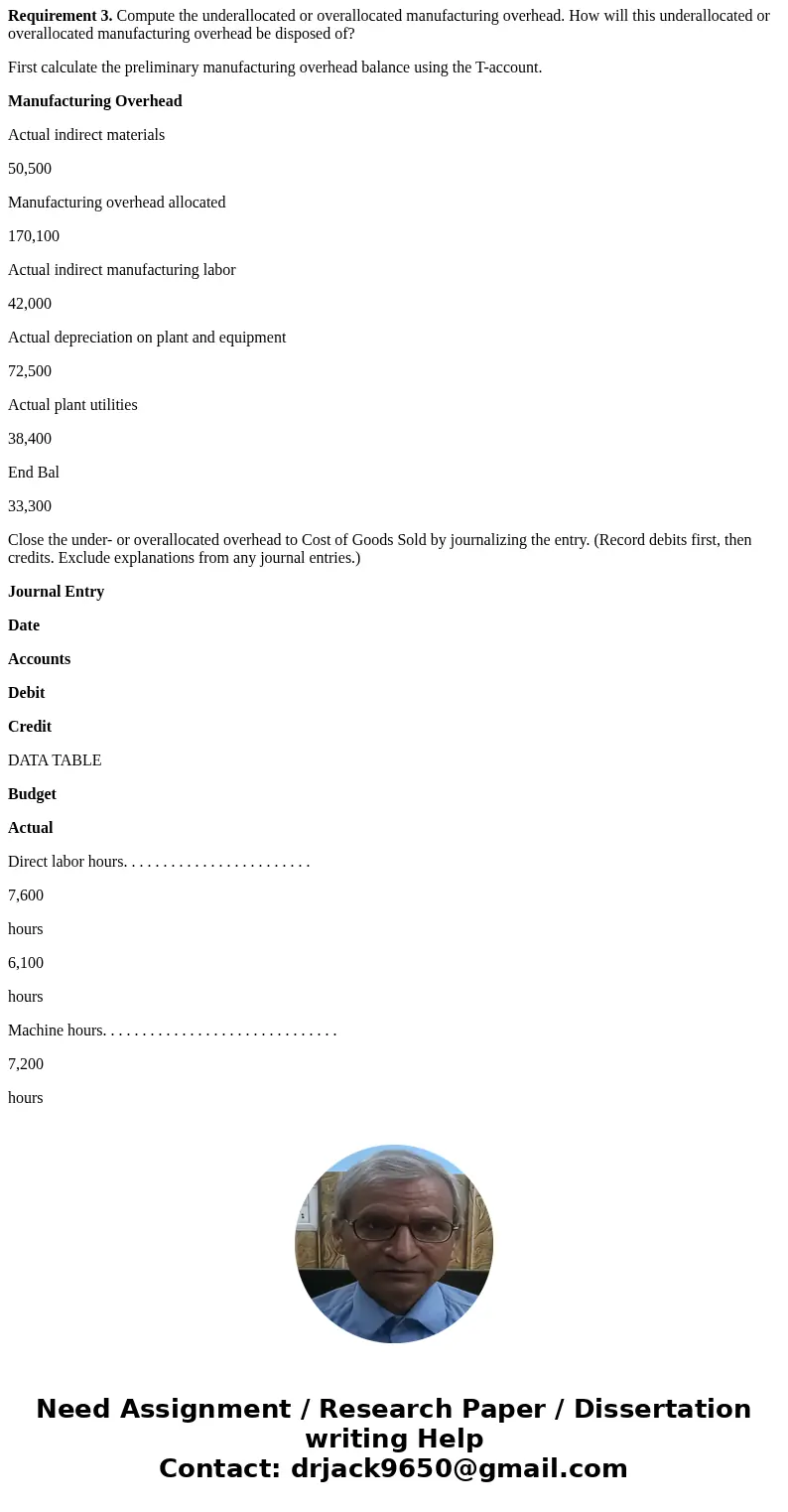 Hartley uniforms produces uniforms. produces uniforms. The company allocates manufacturing overhead based on the machine hours each job uses. Hartley UniformsHa