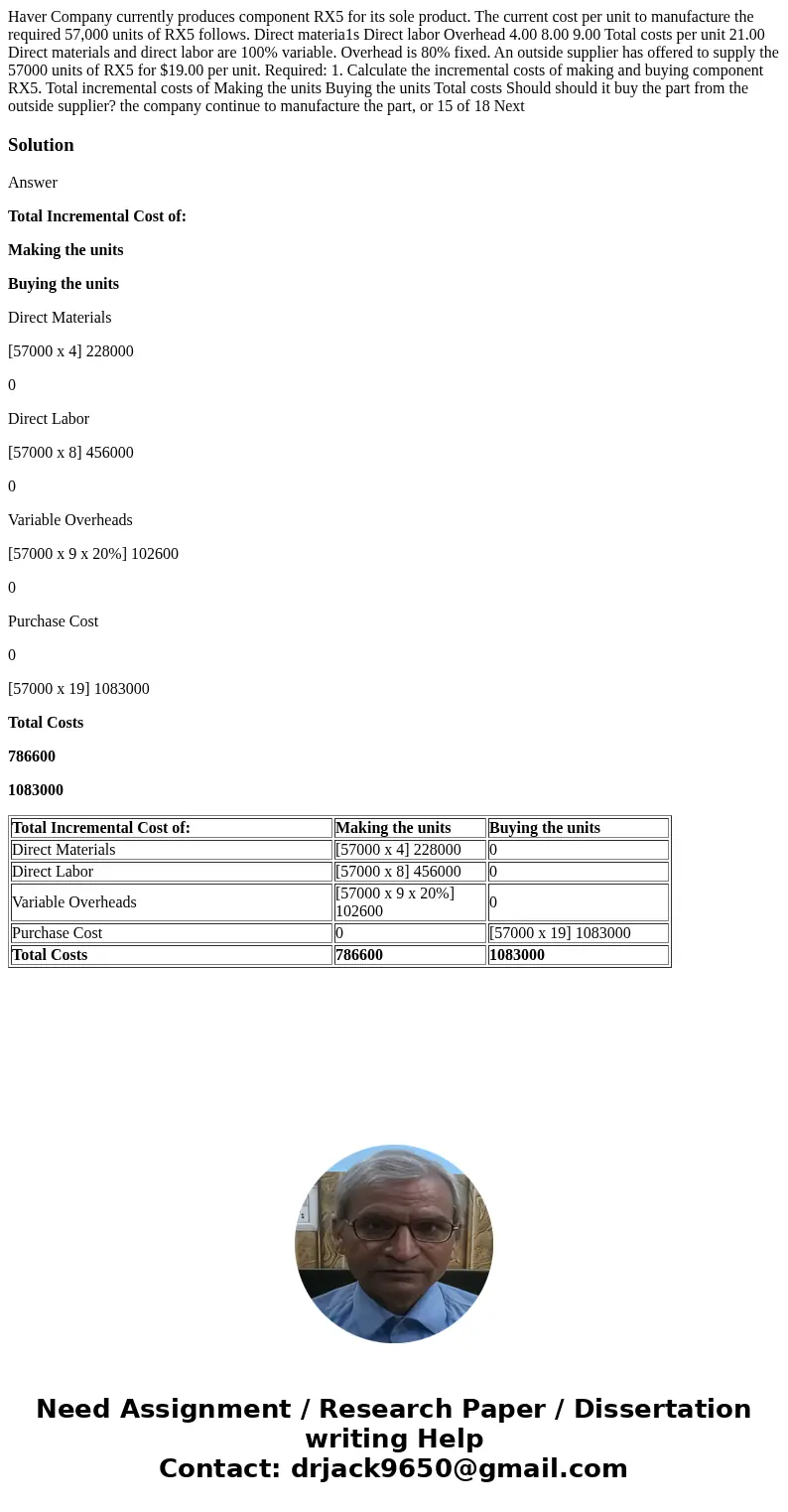  Haver Company currently produces component RX5 for its sole product. The current cost per unit to manufacture the required 57,000 units of RX5 follows. Direct 