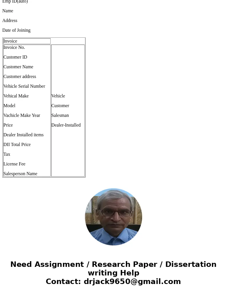 Hello and thank you for the help! The question is: 1) Create a CRC Document for each Class in your Class Diagram created from the paragraph below: Holiday Trave