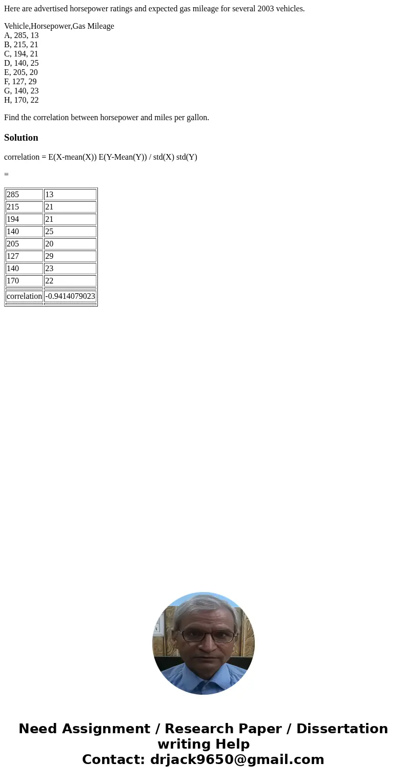Here are advertised horsepower ratings and expected gas mileage for several 2003 vehicles. Vehicle,Horsepower,Gas Mileage A, 285, 13 B, 215, 21 C, 194, 21 D, 14