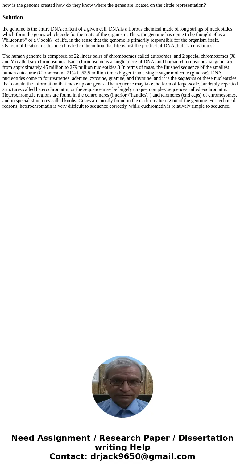 how is the genome created how do they know where the genes are located on the circle representation?Solutionthe genome is the entire DNA content of a given cell