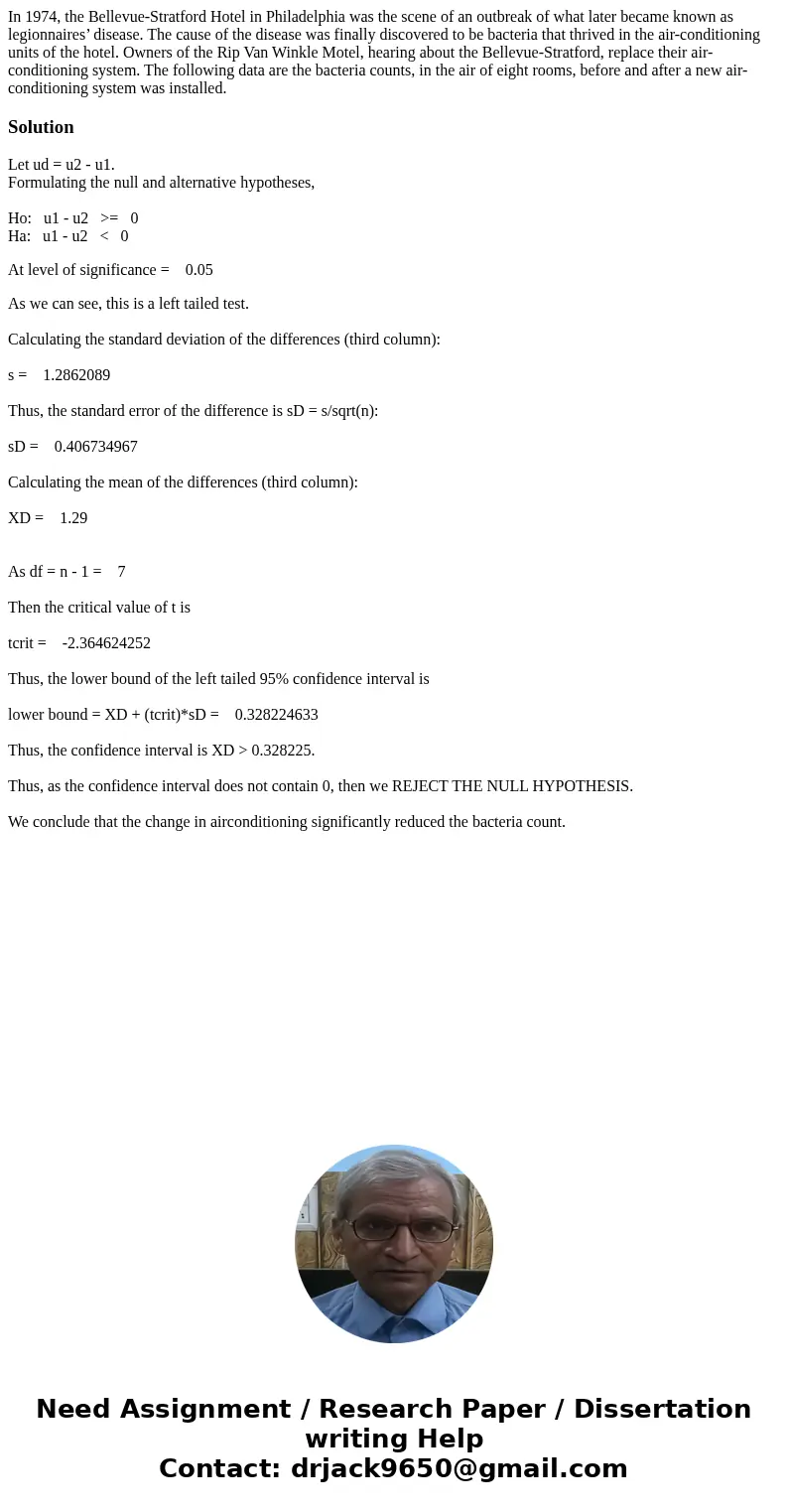 In 1974, the Bellevue-Stratford Hotel in Philadelphia was the scene of an outbreak of what later became known as legionnaires’ disease. The cause of the disease In 1974, the Bellevue-Stratford Hotel in Philadelphia was the scene of an outbreak of what later became known as legionnaires’ disease. The cause of the disease