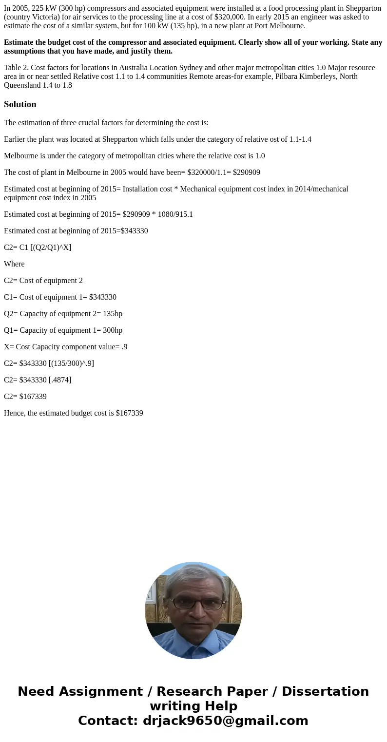 In 2005, 225 kW (300 hp) compressors and associated equipment were installed at a food processing plant in Shepparton (country Victoria) for air services to the