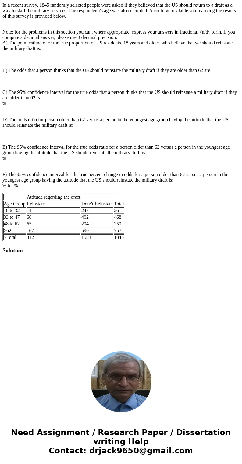 In a recent survey, 1845 randomly selected people were asked if they believed that the US should return to a draft as a way to staff the military services. The 