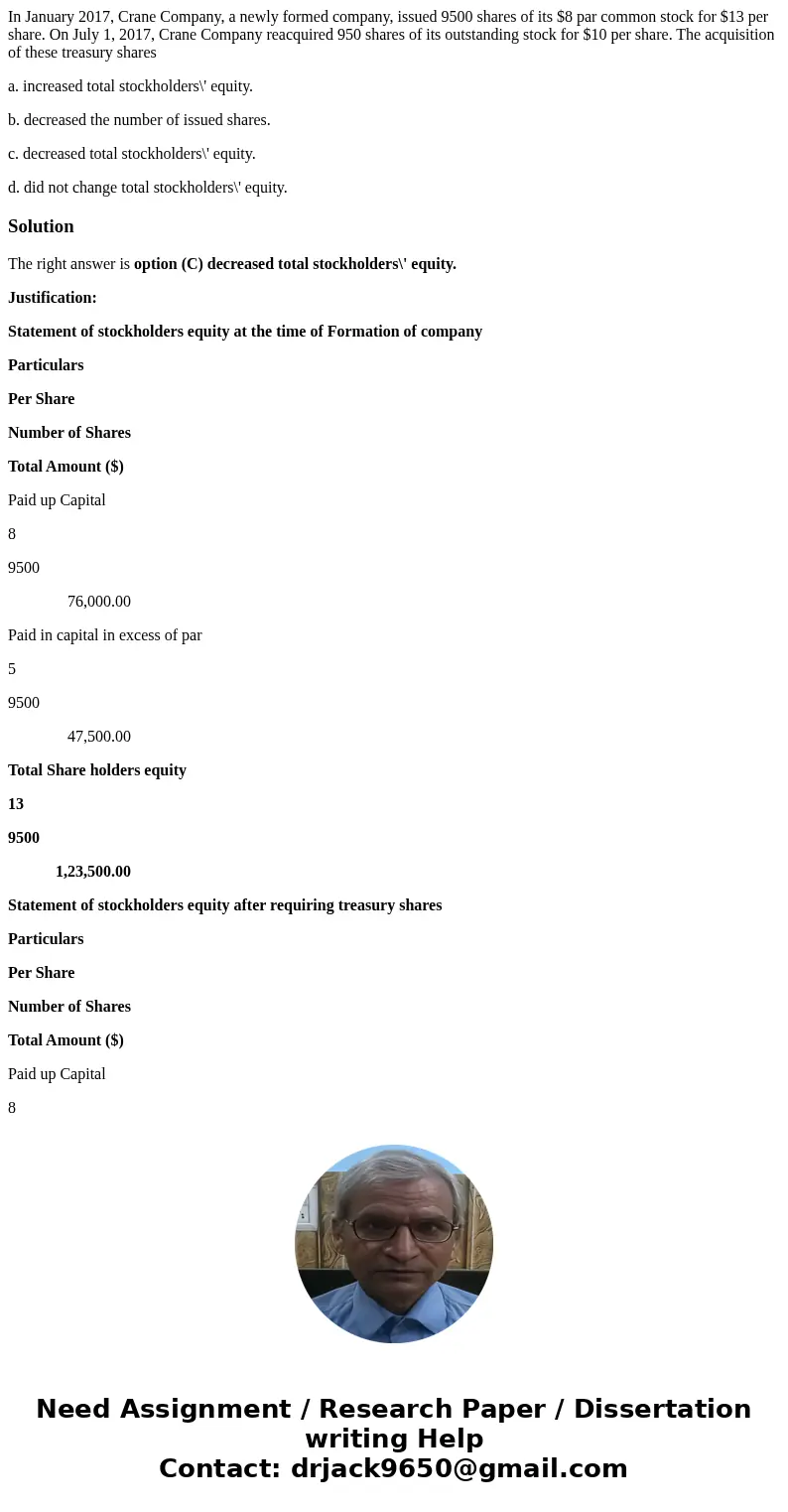 In January 2017, Crane Company, a newly formed company, issued 9500 shares of its $8 par common stock for $13 per share. On July 1, 2017, Crane Company reacquir