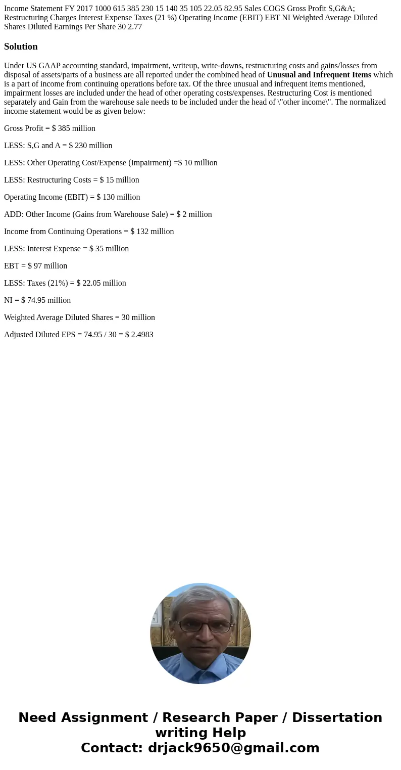  Income Statement FY 2017 1000 615 385 230 15 140 35 105 22.05 82.95 Sales COGS Gross Profit S,G&A; Restructuring Charges Interest Expense Taxes (21 %) Oper