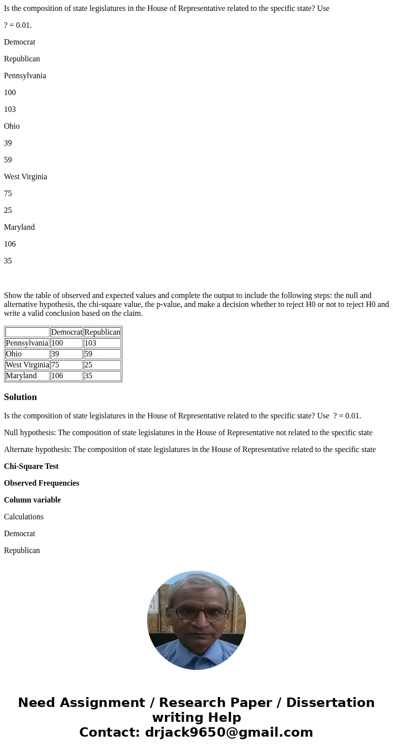 Is the composition of state legislatures in the House of Representative related to the specific state? Use ? = 0.01. Democrat Republican Pennsylvania 100 103 Oh