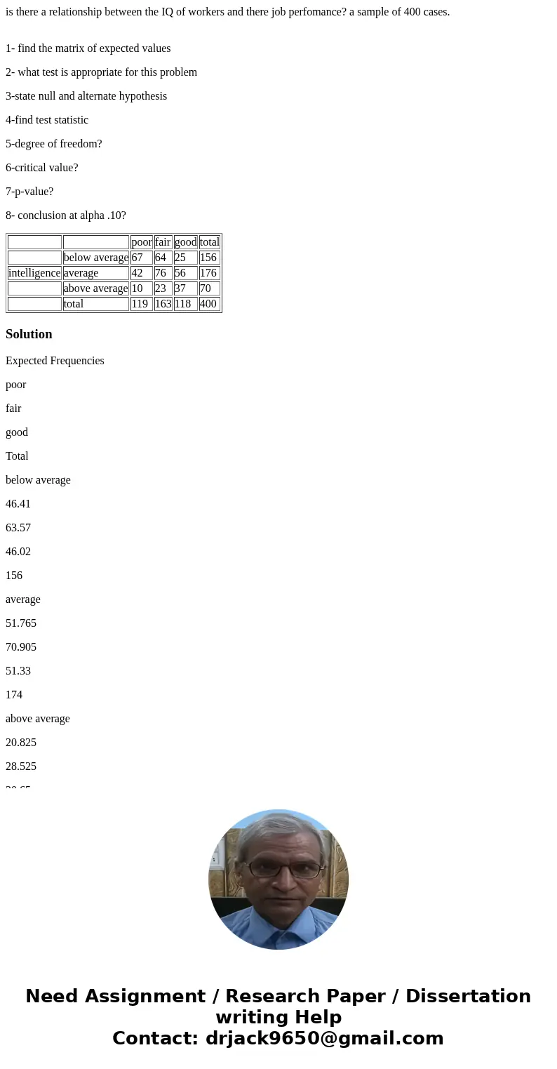 is there a relationship between the IQ of workers and there job perfomance? a sample of 400 cases. 1- find the matrix of expected values 2- what test is appropr