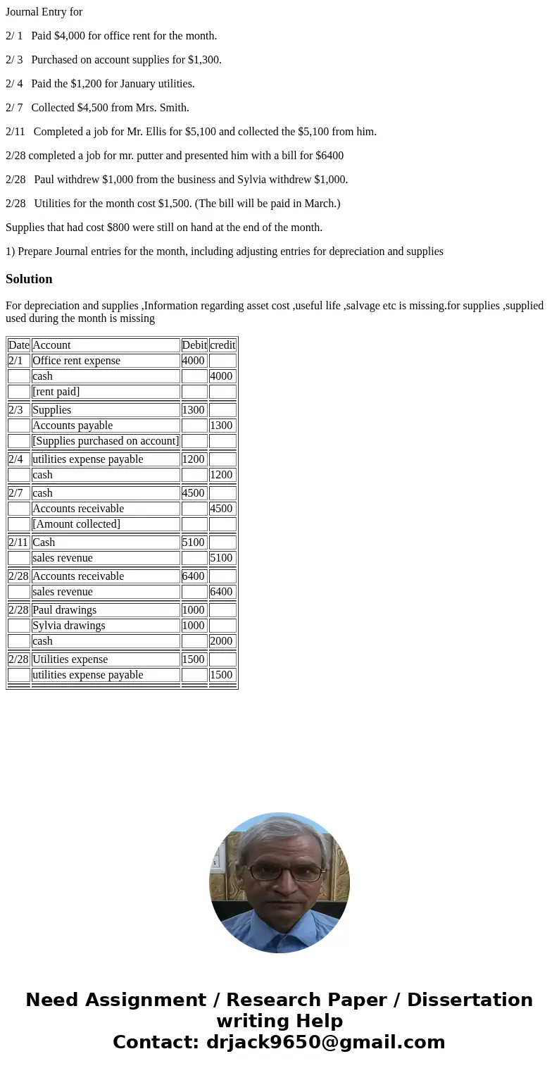 Journal Entry for 2/ 1 Paid $4,000 for office rent for the month. 2/ 3 Purchased on account supplies for $1,300. 2/ 4 Paid the $1,200 for January utilities. 2/ 
