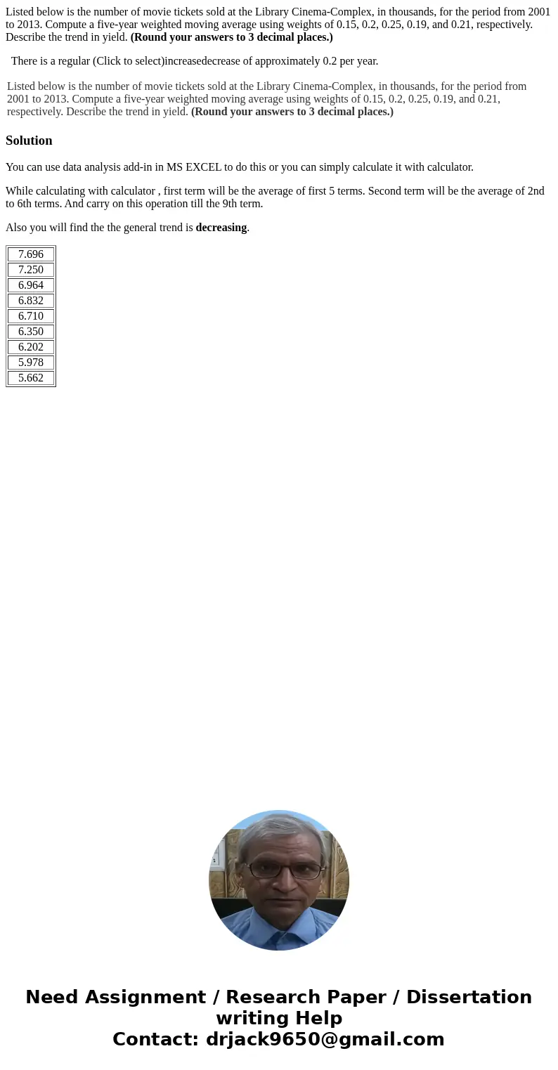 Listed below is the number of movie tickets sold at the Library Cinema-Complex, in thousands, for the period from 2001 to 2013. Compute a five-year weighted mo  Listed below is the number of movie tickets sold at the Library Cinema-Complex, in thousands, for the period from 2001 to 2013. Compute a five-year weighted mo
