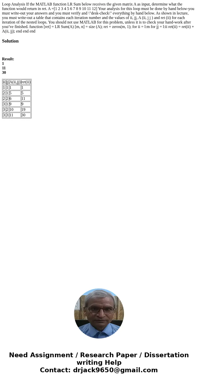 Loop Analysis If the MATLAB function LR Sum below receives the given matrix A as input, determine what the function would return in ret. A =[1 2 3 4 5 6 7 8 9   Loop Analysis If the MATLAB function LR Sum below receives the given matrix A as input, determine what the function would return in ret. A =[1 2 3 4 5 6 7 8 9