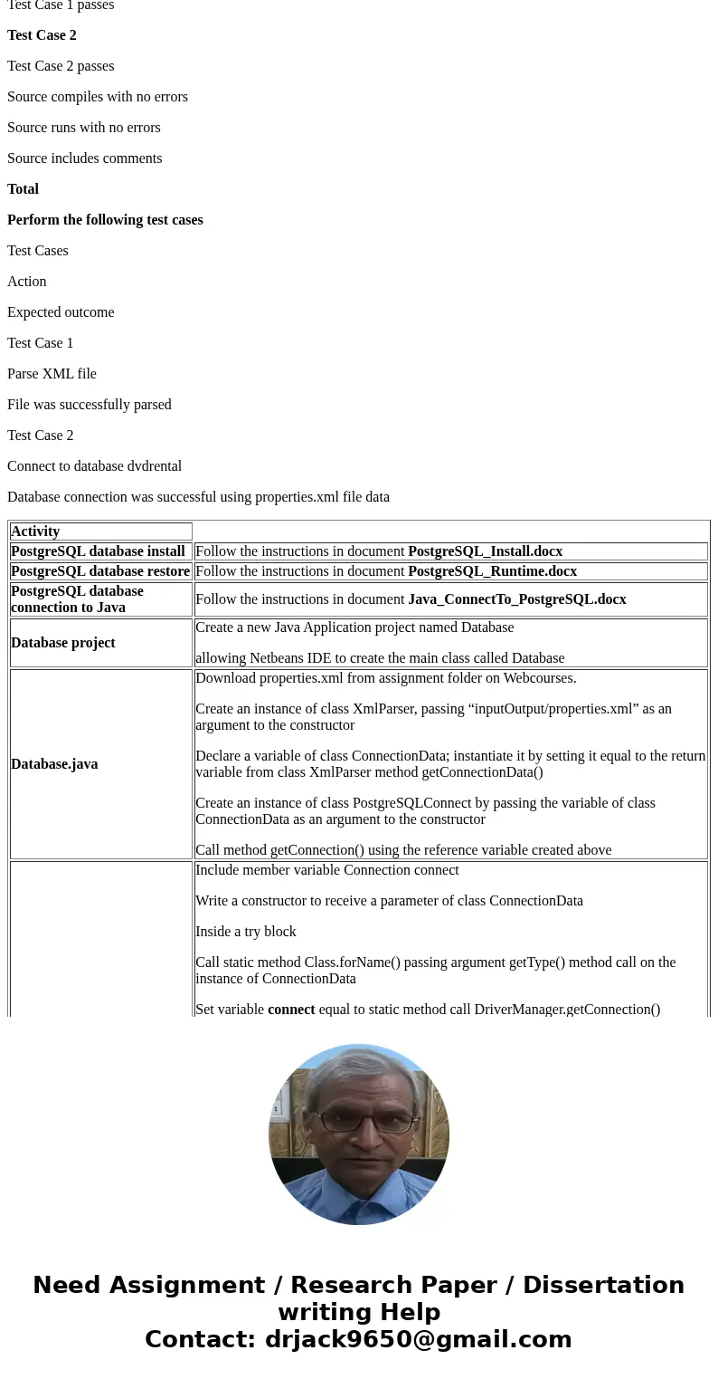 Must be done in Java using Netbeans. Here are the necessary files: https://www.mediafire.com/?llhfi4wxywh2wnn Tasks and Rubric Activity PostgreSQL database inst