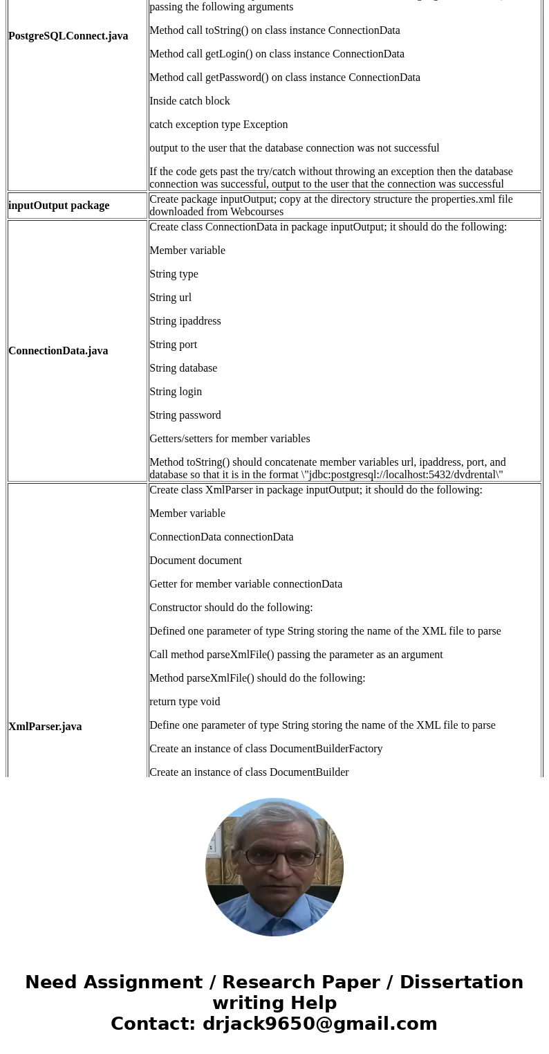 Must be done in Java using Netbeans. Here are the necessary files: https://www.mediafire.com/?llhfi4wxywh2wnn Tasks and Rubric Activity PostgreSQL database inst