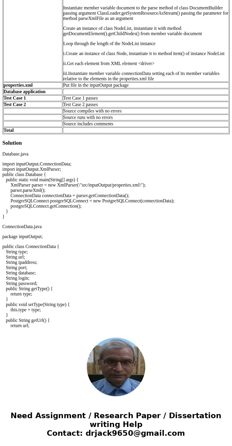 Must be done in Java using Netbeans. Here are the necessary files: https://www.mediafire.com/?llhfi4wxywh2wnn Tasks and Rubric Activity PostgreSQL database inst