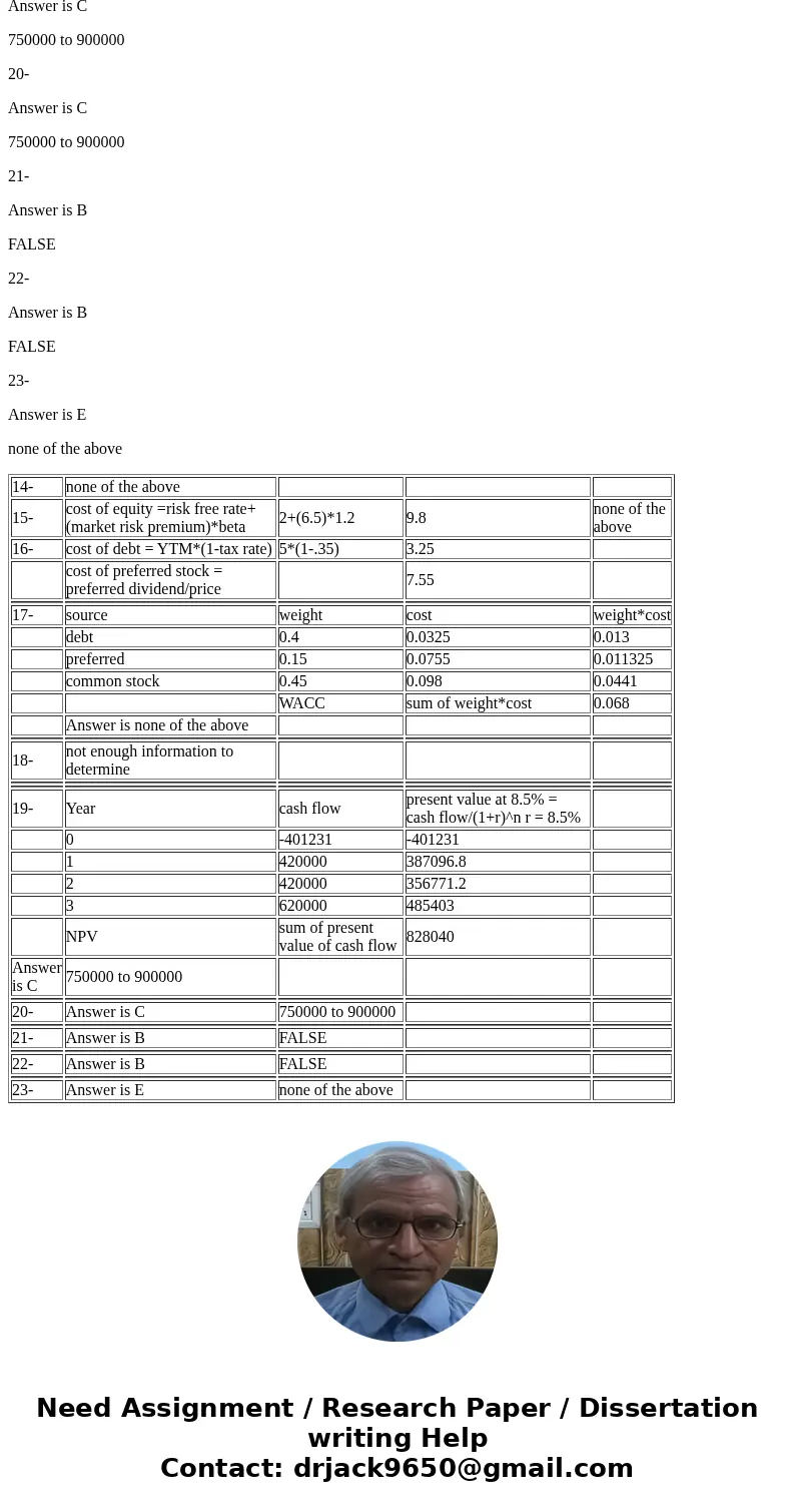 No Spacing Heding 1 reading 2 Use this infornation to answer 19&20 Round all number to nearest \  No Spacing Heding 1 reading 2 Use this infornation to answer 19&20 Round all number to nearest \