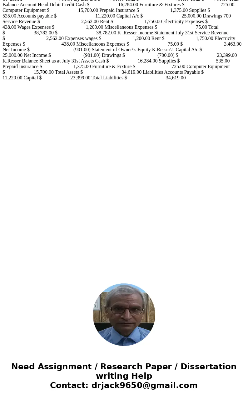  OLEM48 On luly , K. Resser opened Ressers Business s Services Revenue 3,4,8, K Resser. Drawing Rent Expense Uilities Expense Miscellaneous Expense Cash Insuran